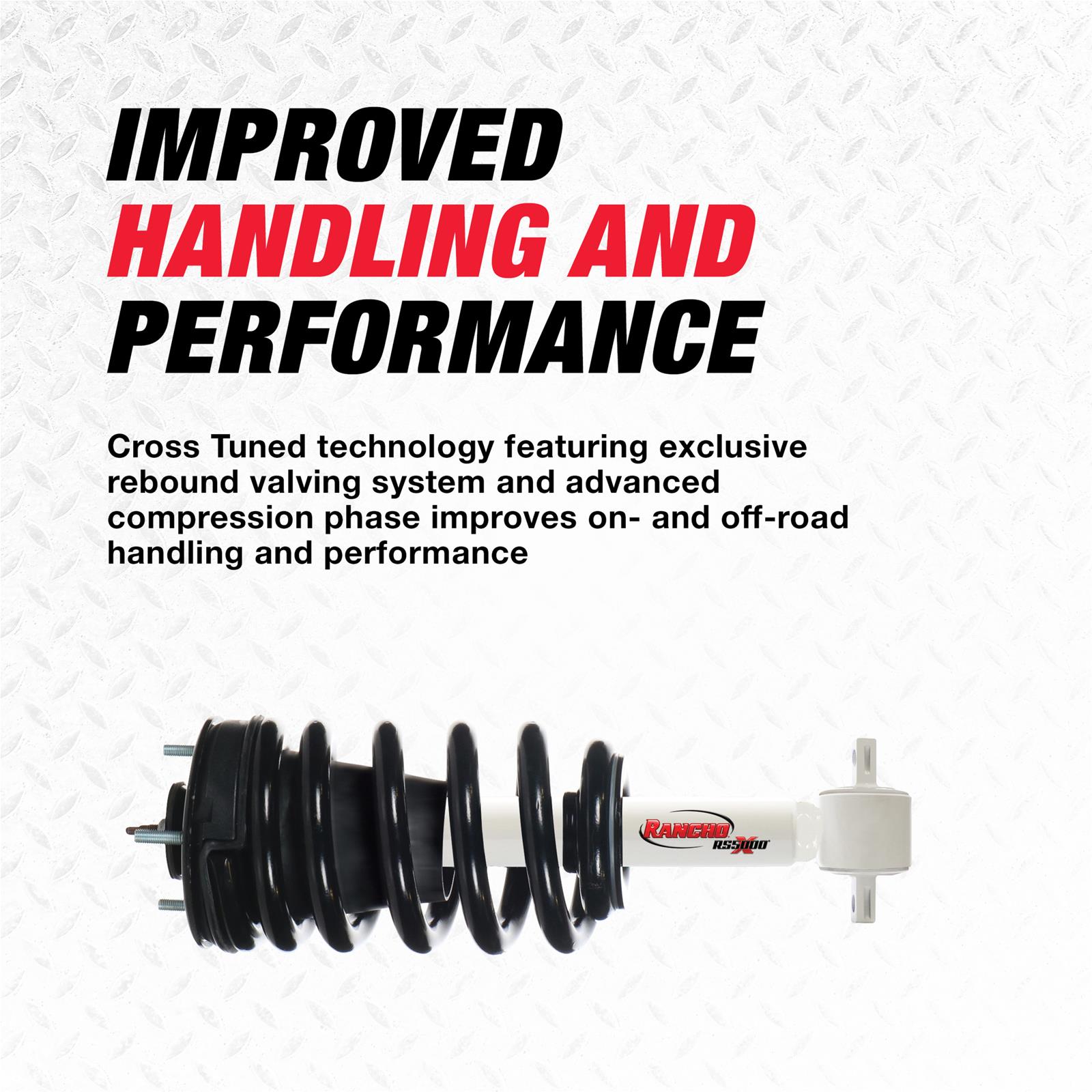 Rancho RS551845 Rancho RS5000X Struts | Summit Racing