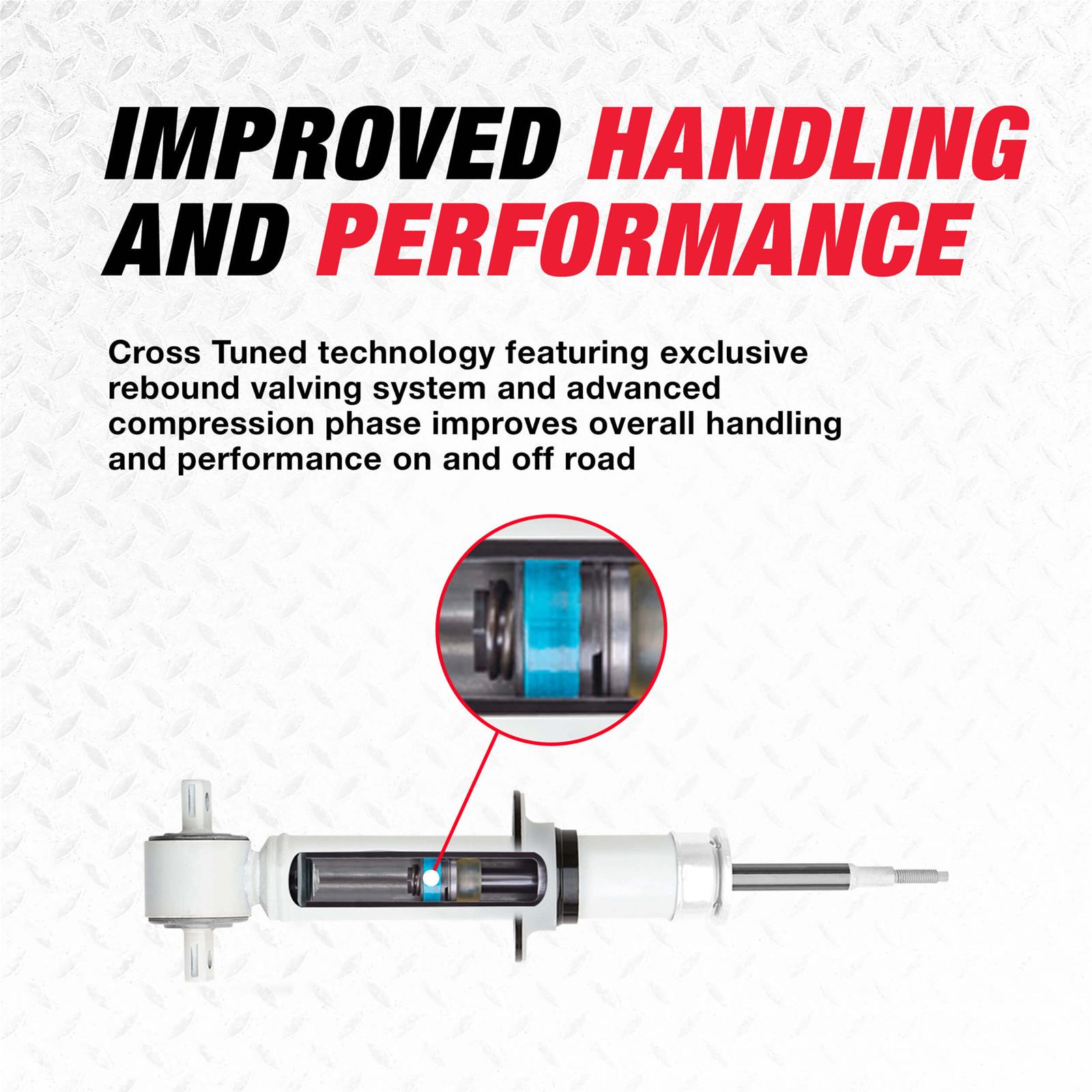 Rancho RS55762 Rancho RS5000X Struts | Summit Racing
