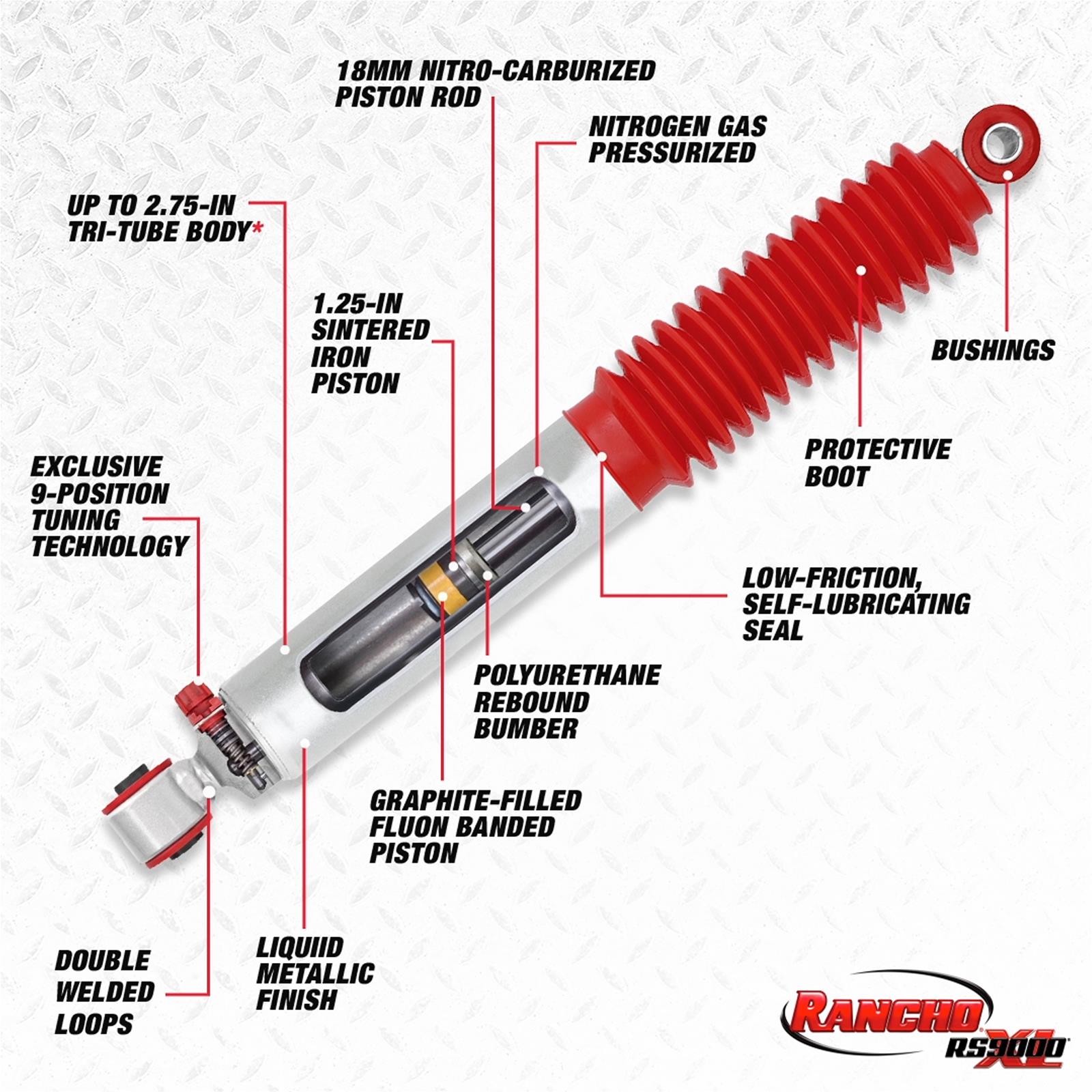 Rancho RS994119 Rancho RS9000XL Shock Absorbers | Summit Racing