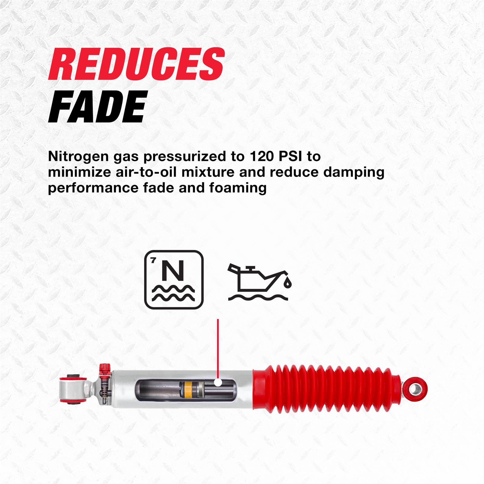 Rancho RS999267 Rancho RS9000XL Shock Absorbers | Summit Racing