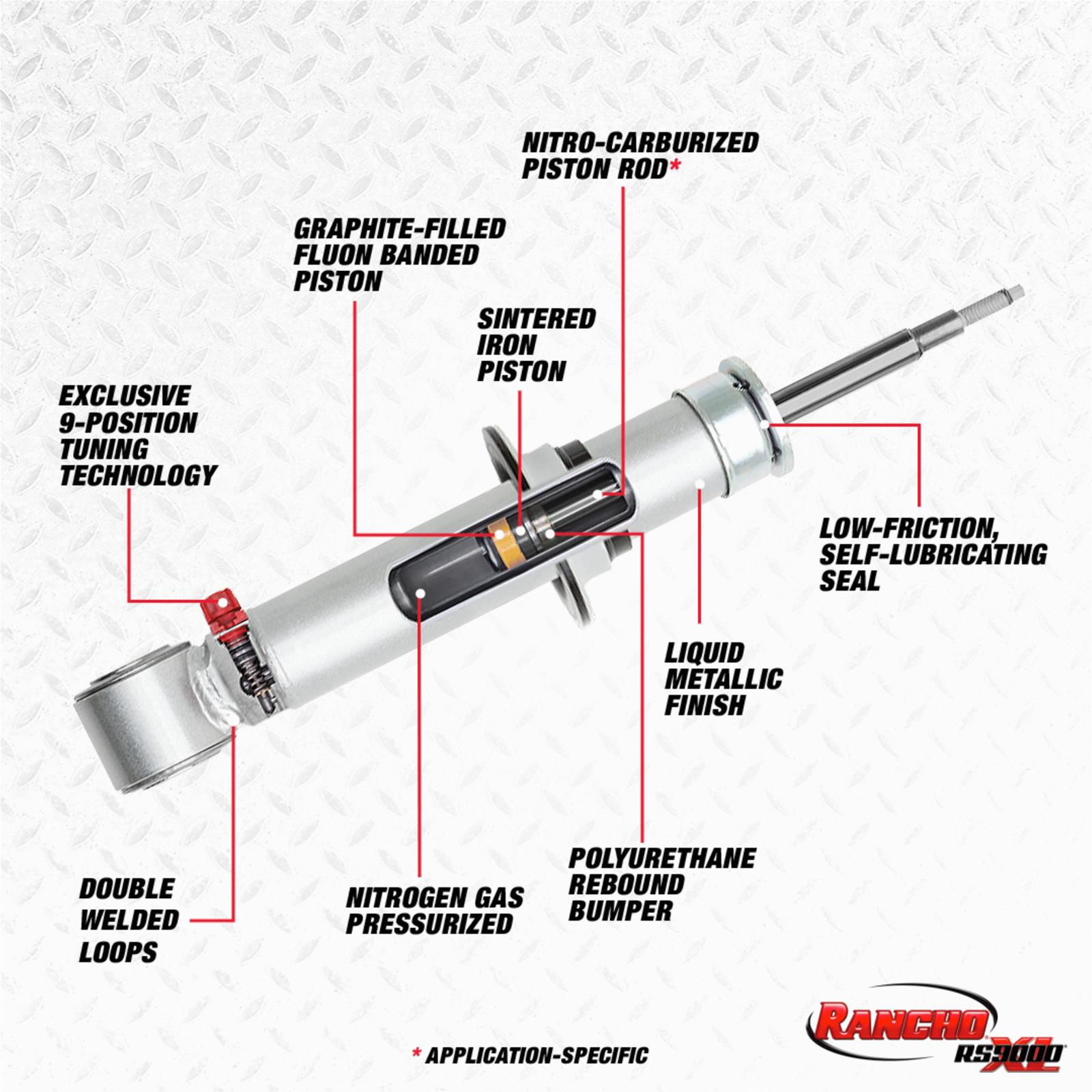 Rancho RS999782 Rancho RS9000XL Shock Absorbers | Summit Racing