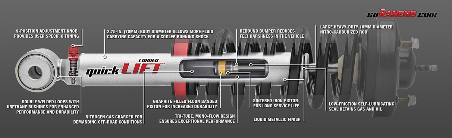Rancho RS999945 Rancho QuickLIFT Suspension Lift Systems | Summit