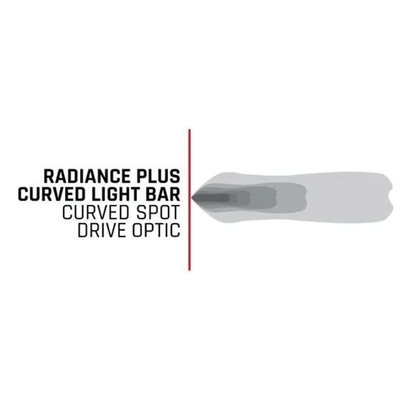 Rigid Industries Radiance+ Curved 50in. RGBW Light Bar thumbnail 3