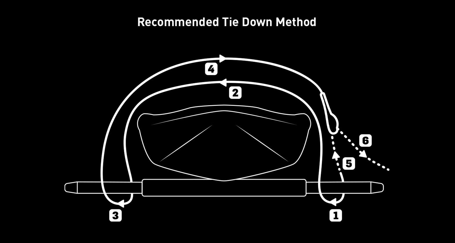 Rhino-Rack Rapid Tie Down Straps w/Buckle Protector - 4.5m/15ft - Pair - Red thumbnail 3