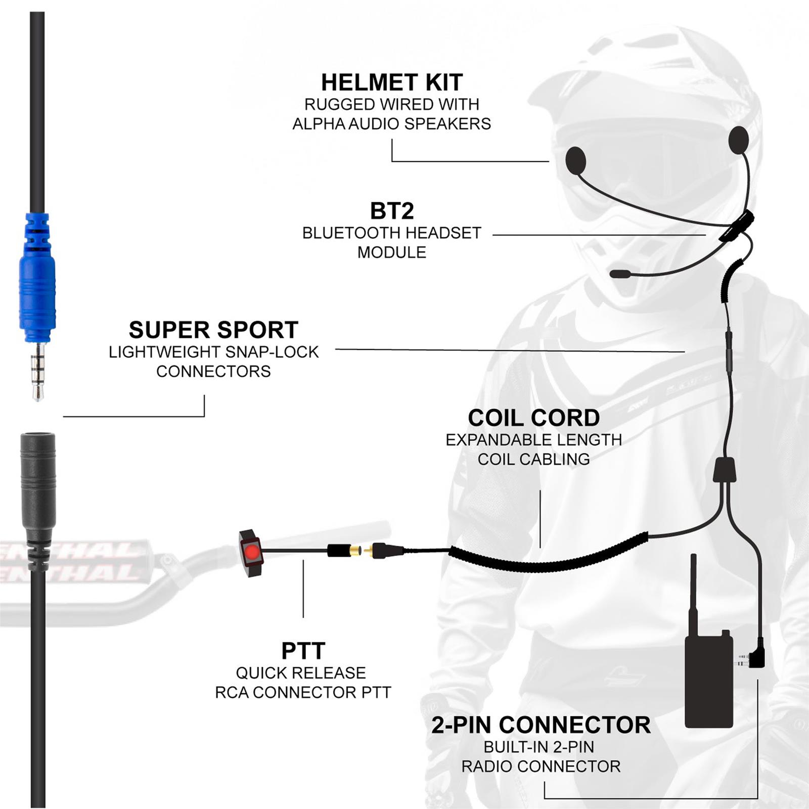 Rugged Radios Two Way Radio Components BT2-KIT-V3 CONNECT BT2 Bluetooth Moto Kit thumbnail 2