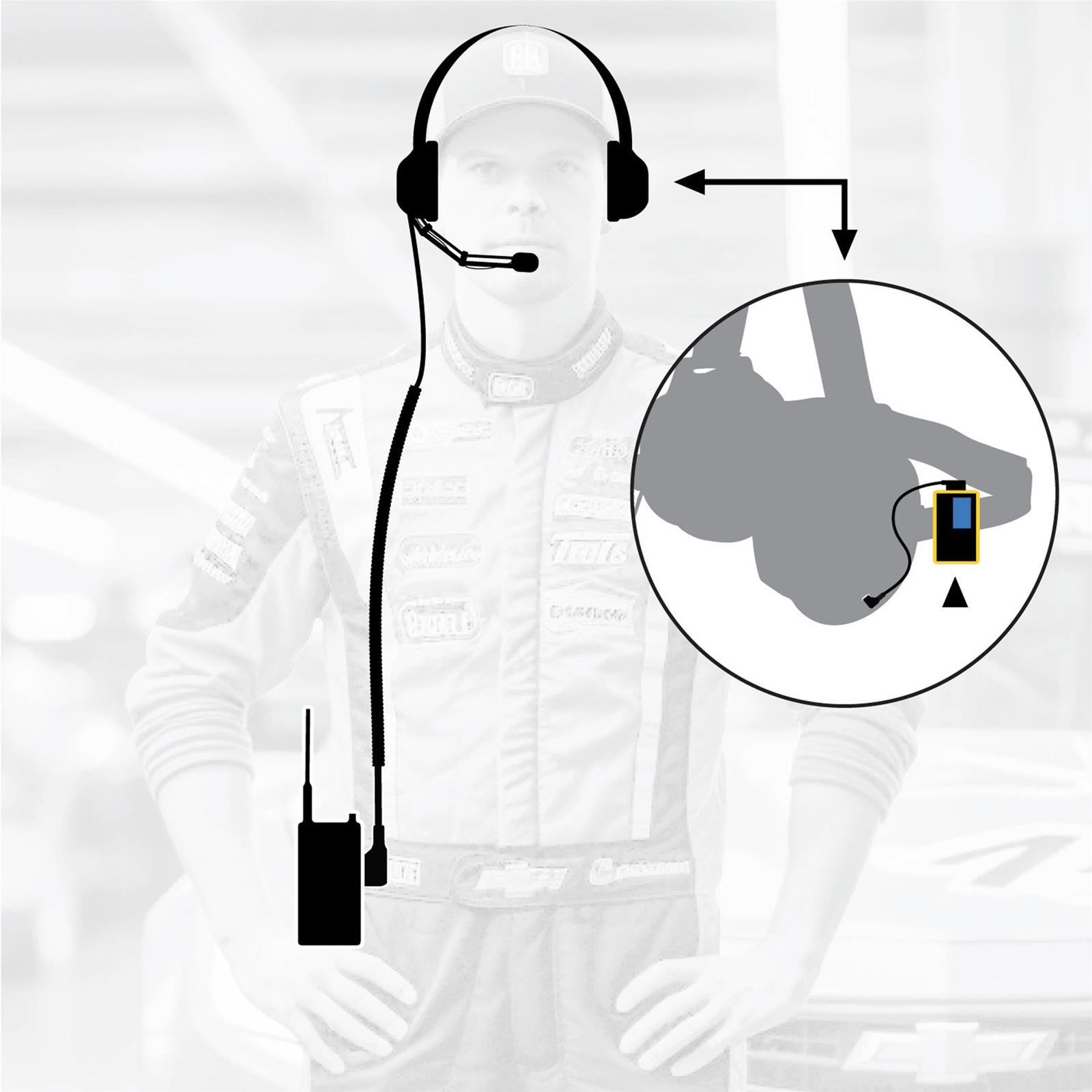 Rugged Radios Crew Chief - H42 Spotter Headset and Rugged Handheld Radio Package - Safety Yellow thumbnail 2