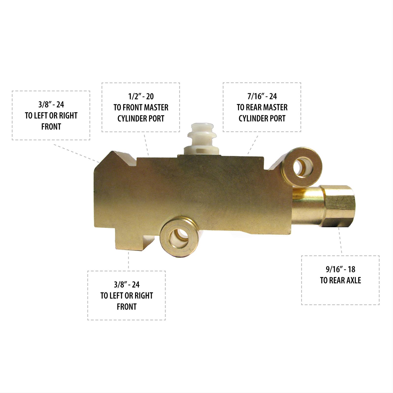 Right Stuff Detailing PV71 Right Stuff Detailing Brake Proportioning