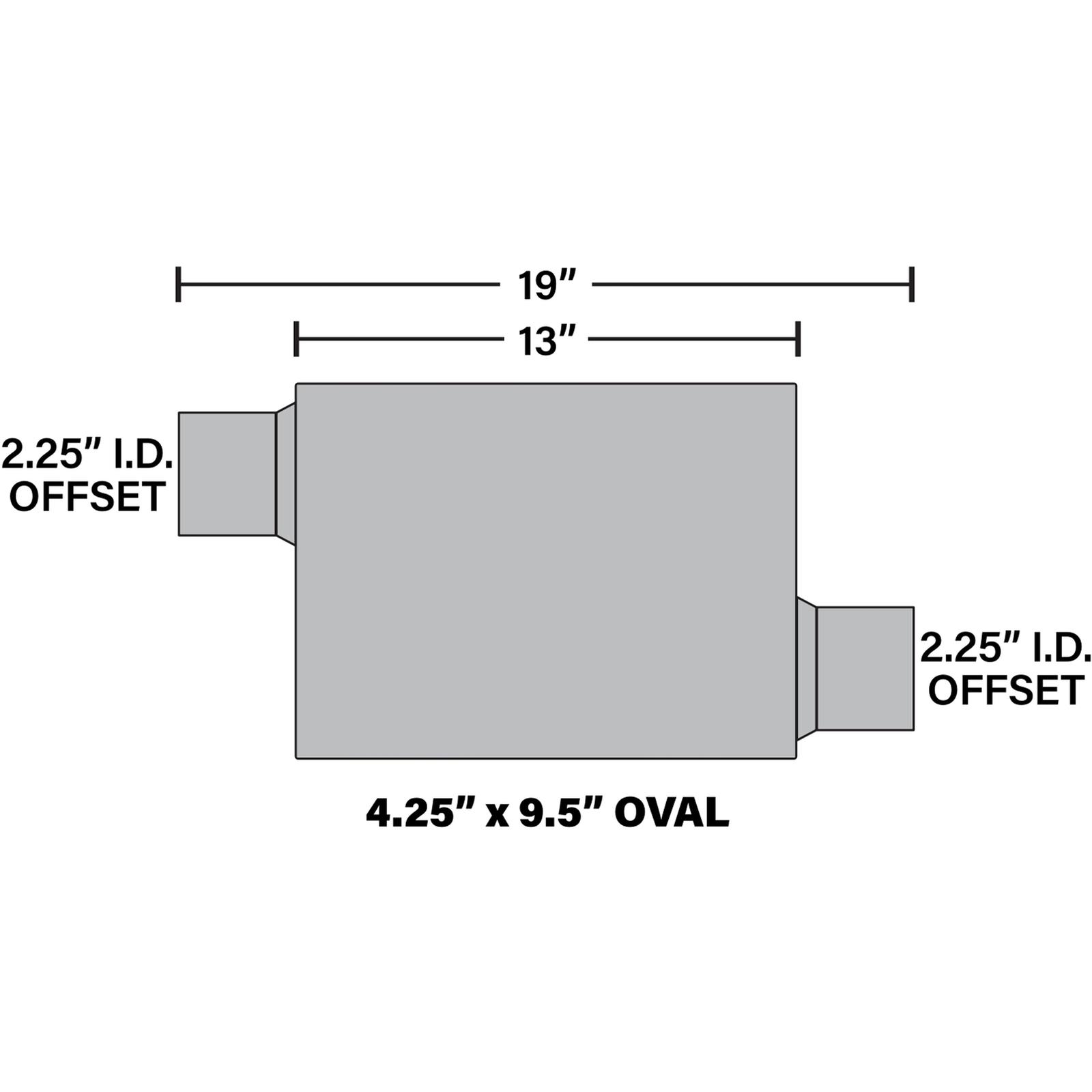 Ronページ Rumble Exhaust R32443 Rumble Exhaust Chambered Mufflers