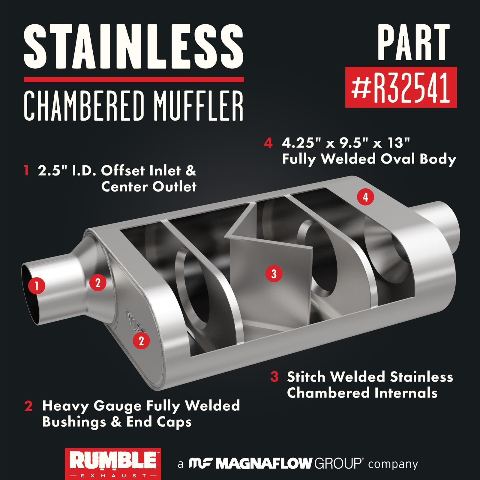 Rumble Exhaust R32541 Rumble Exhaust Chambered Mufflers Summit Racing