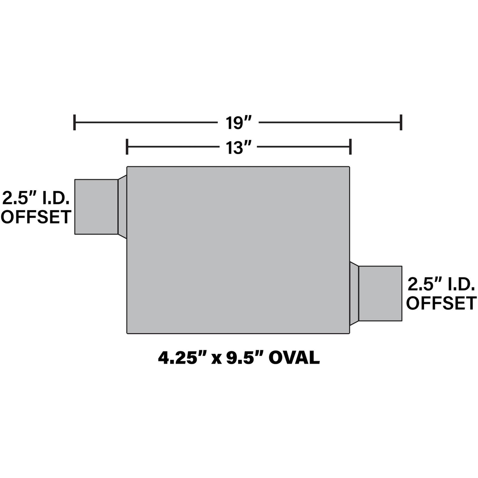 Rumble Exhaust R32543 Rumble Exhaust Chambered Mufflers Summit Racing