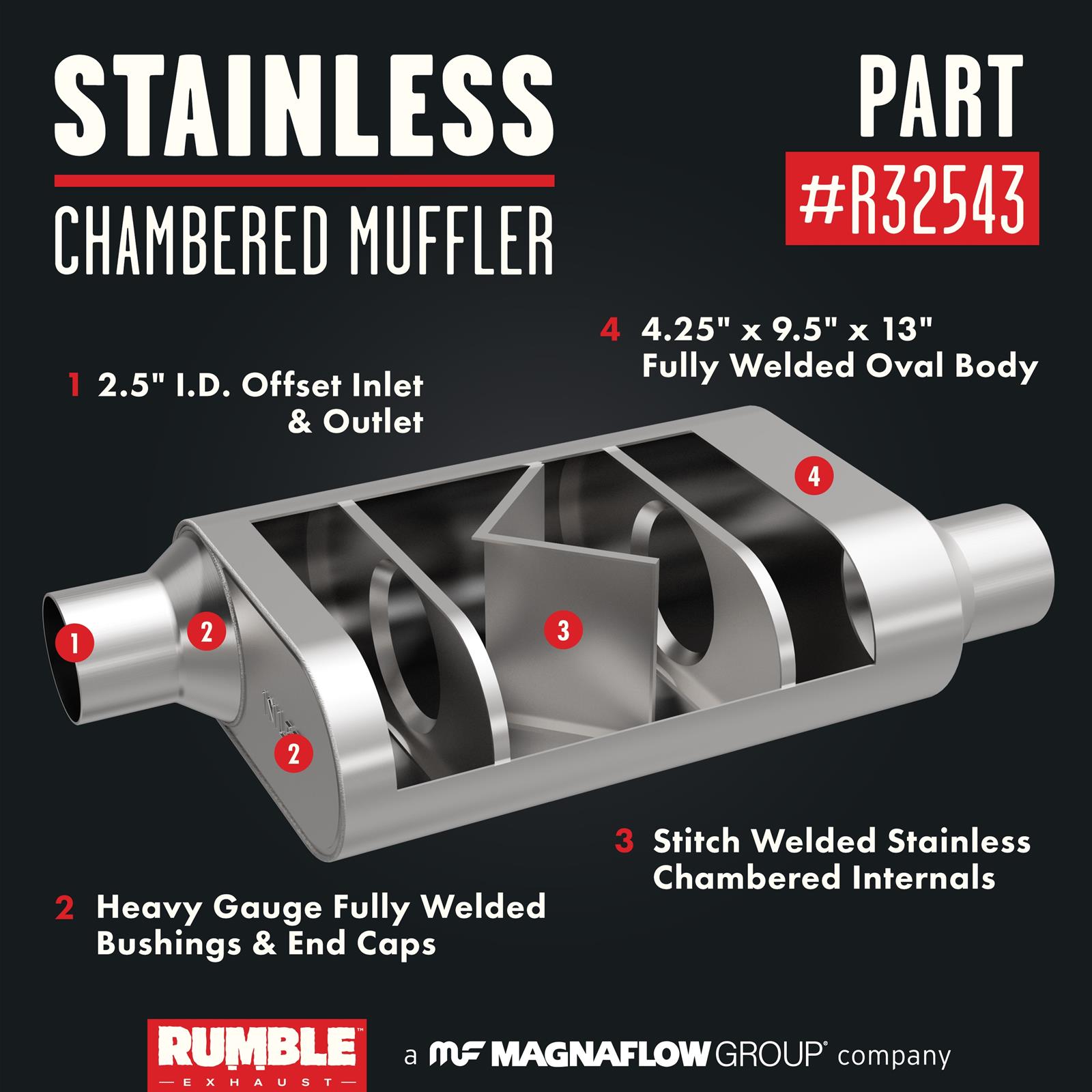 MagnaFlow R32543 Rumble Muffler 2.5