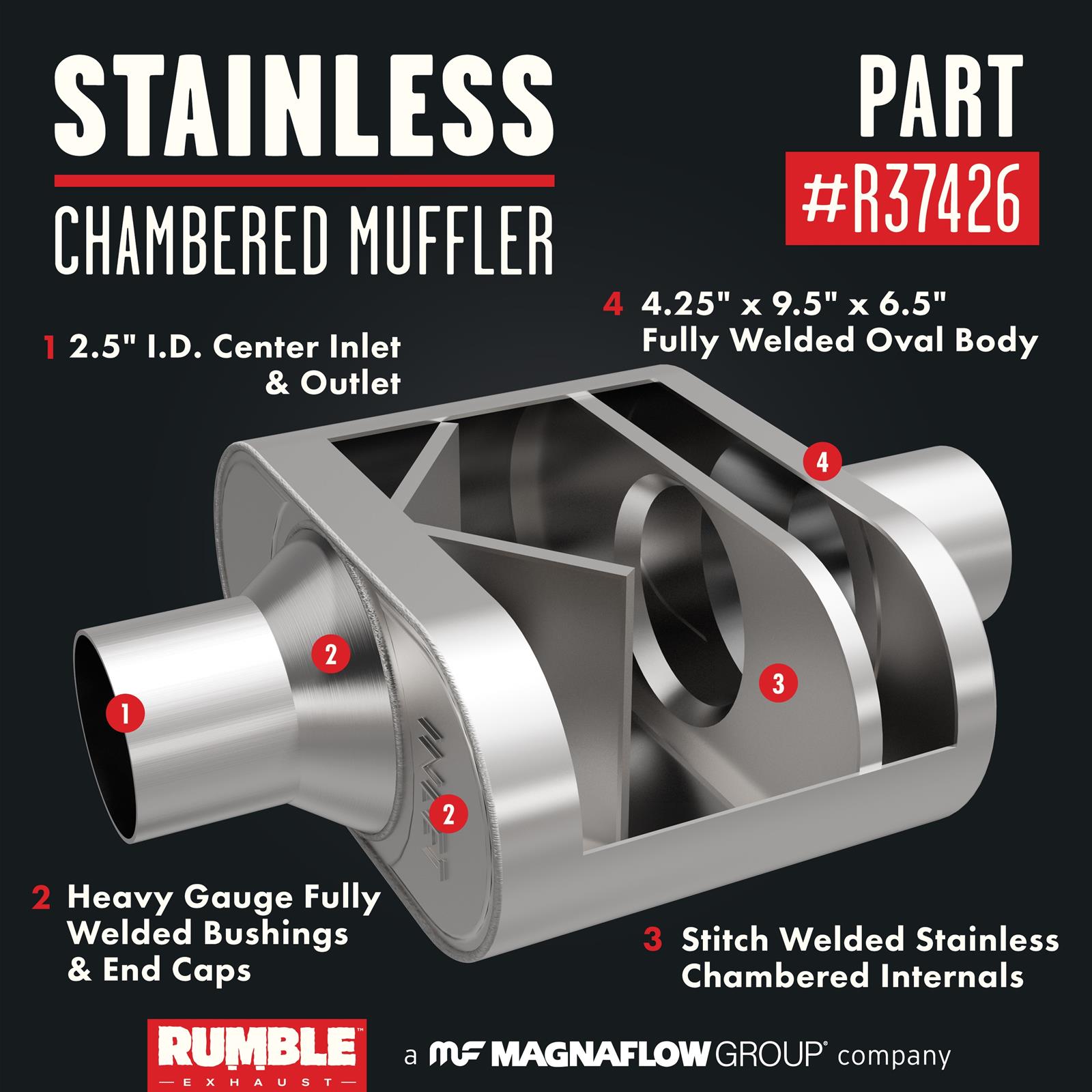 MagnaFlow R37426 Rumble Muffler 2.5