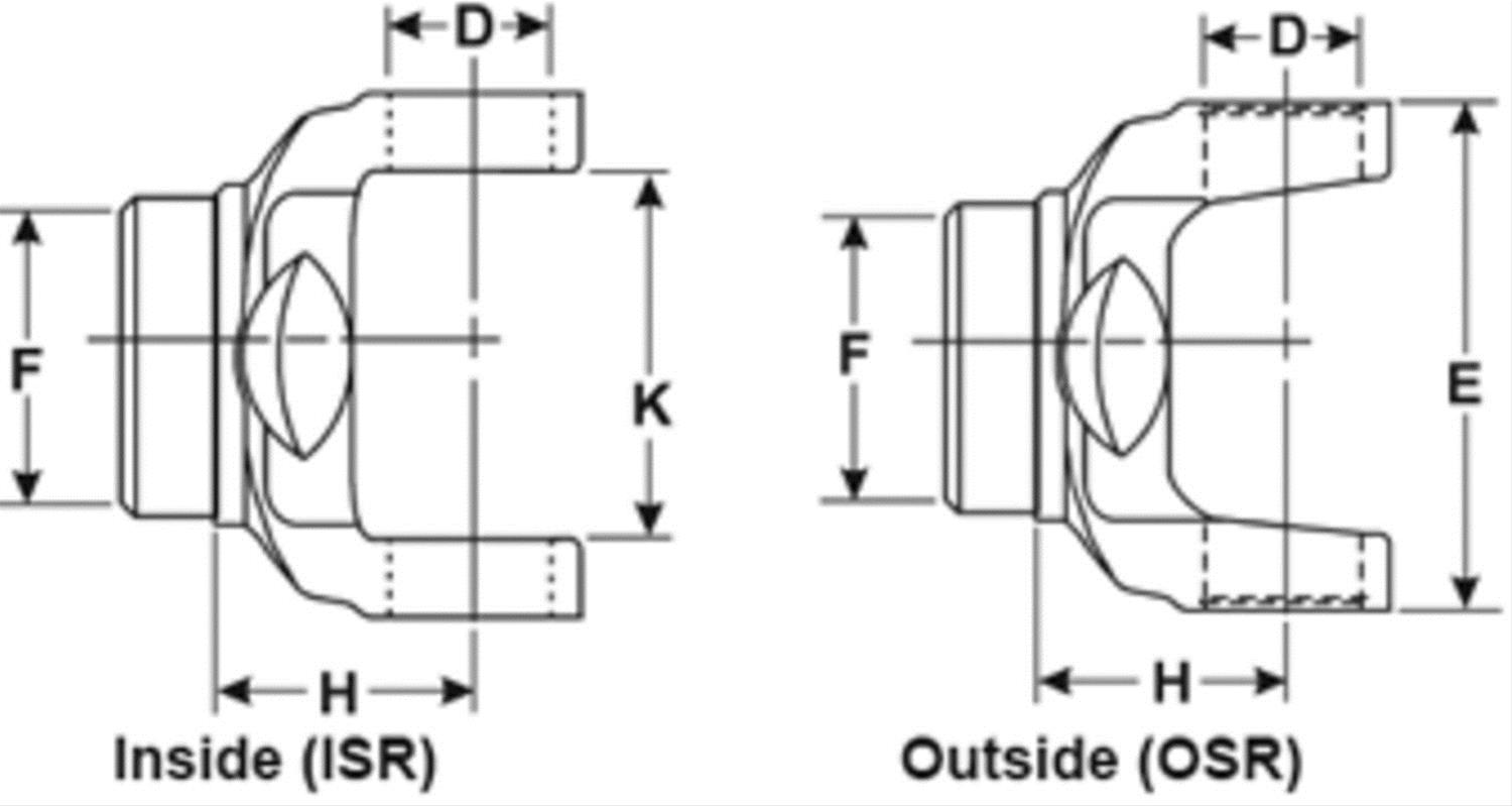 Dana Spicer Drivetrain Products Yokes 3-28-567 SLIP YOKE 1480 thumbnail 4