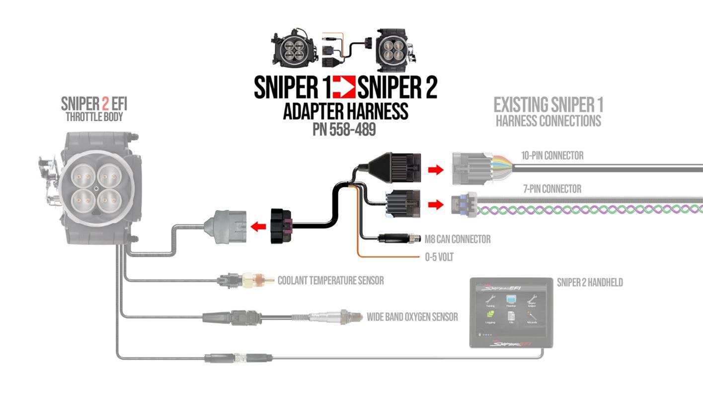 Holley Sniper EFI 1 to Sniper EFI 2 Adapter Harness 558-489