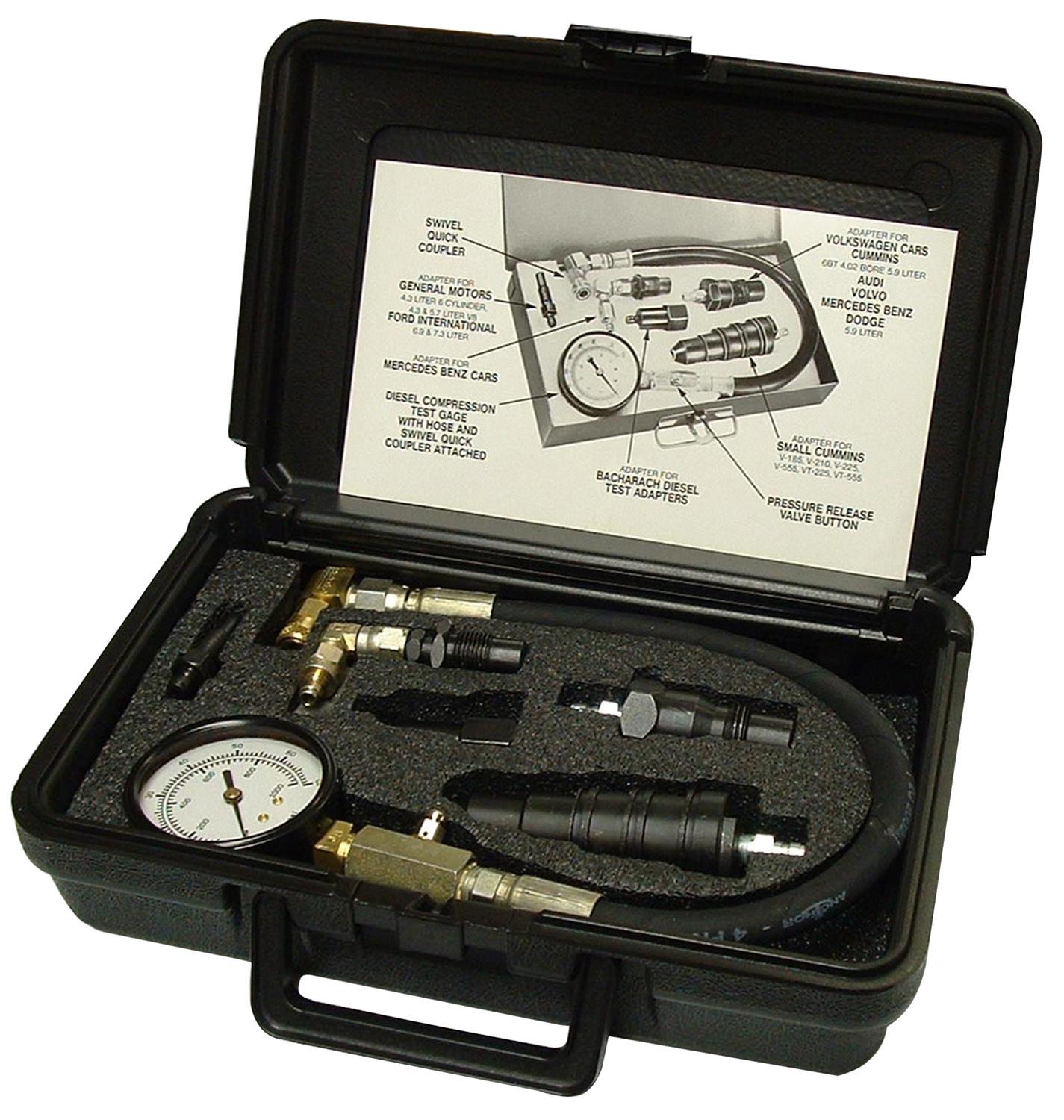 S&G Tool 34900