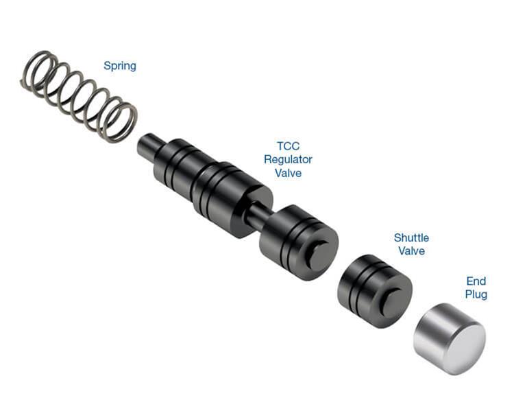 Sonnax Transmission Company 104740-07K Sonnax TCC Regulator