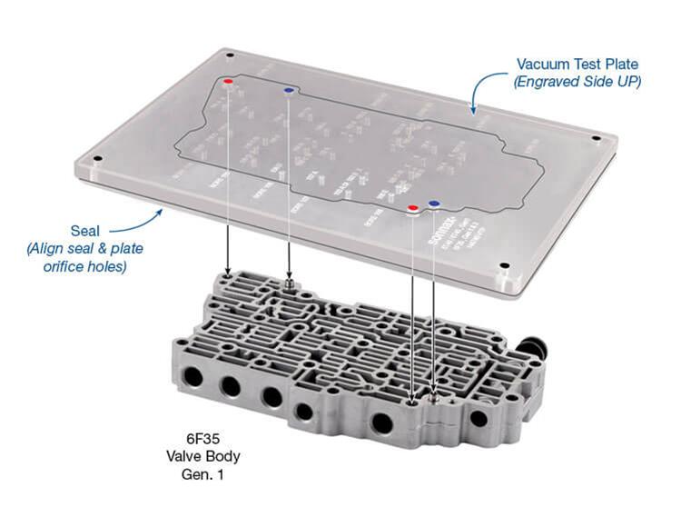 Sonnax Transmission Company 144740VTP Sonnax Vacuum Test Plate Kits Summit Racing