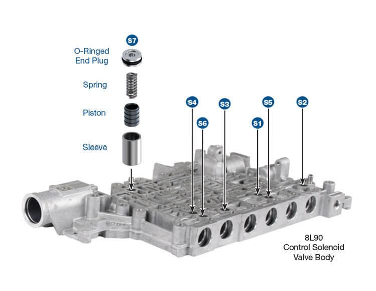 SZK 2007 Kawasaki Ultra 250X PWC Jetski OEM Engine Cylinder Head