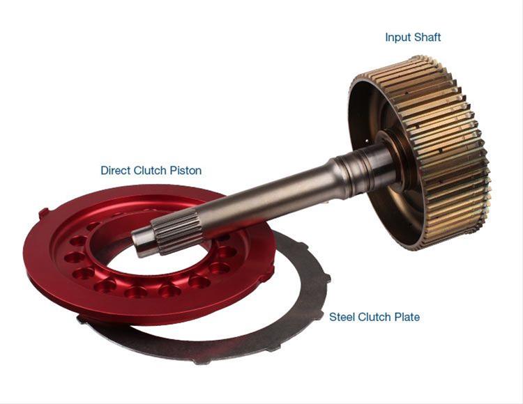 Sonnax Transmission Company 22121B-02K Sonnax Smart-Tech Input