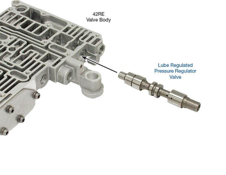 Sonnax Transmission Company 22771A-02K Sonnax Lube Regulated