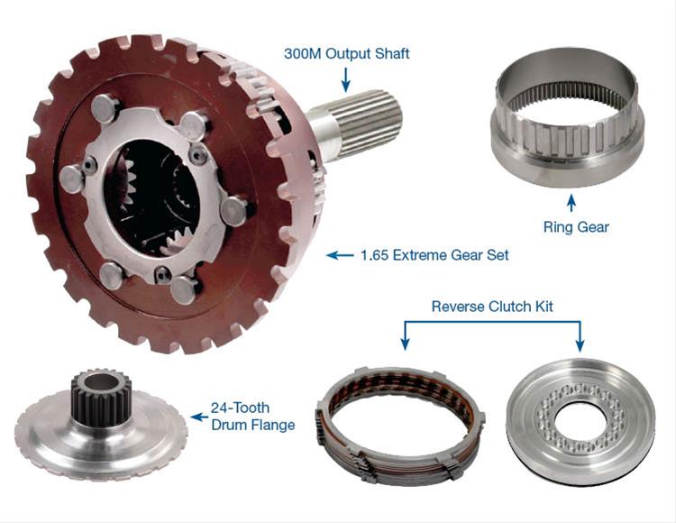 Sonnax Transmission Company 28165G-06SP Sonnax Extreme Planetary ...