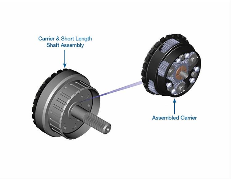 Sonnax Transmission Company 28169G-01S Sonnax Premium Planetary