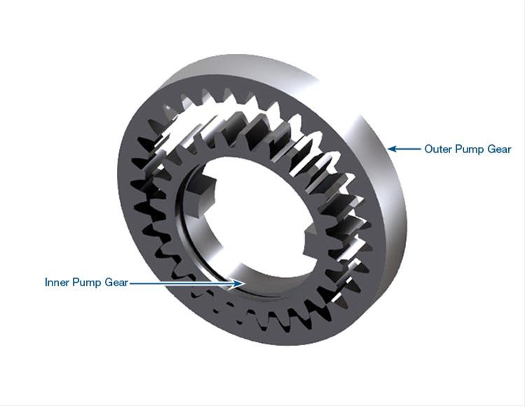 Sonnax Transmission Company 28201 Sonnax Automatic Transmission Oil