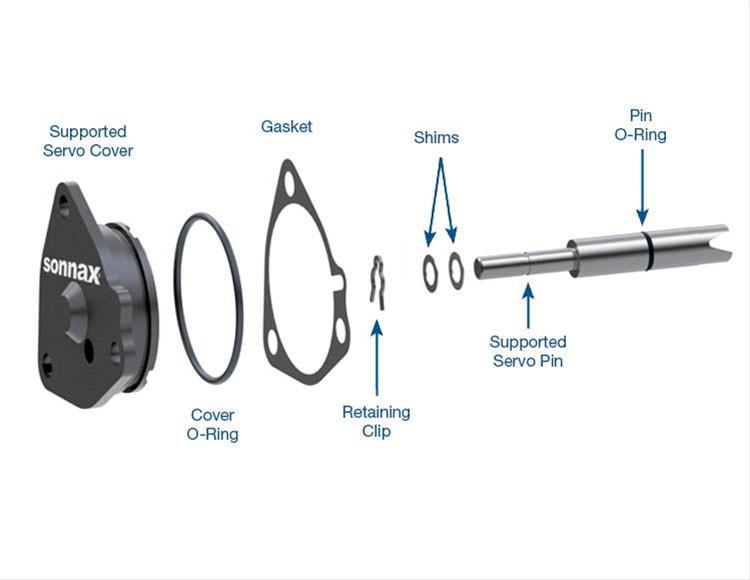 Sonnax Transmission Company 28821-19K Sonnax Servo Pin and
