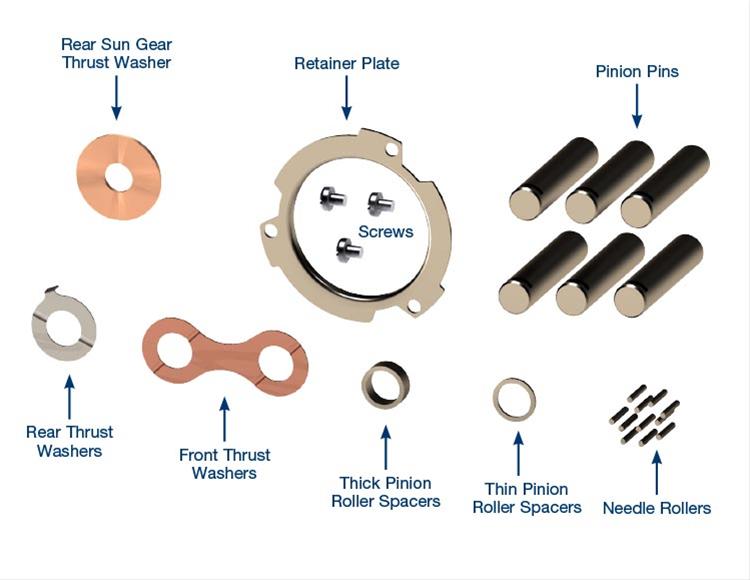 Sonnax Transmission Company 2892201K Sonnax HeavyDuty