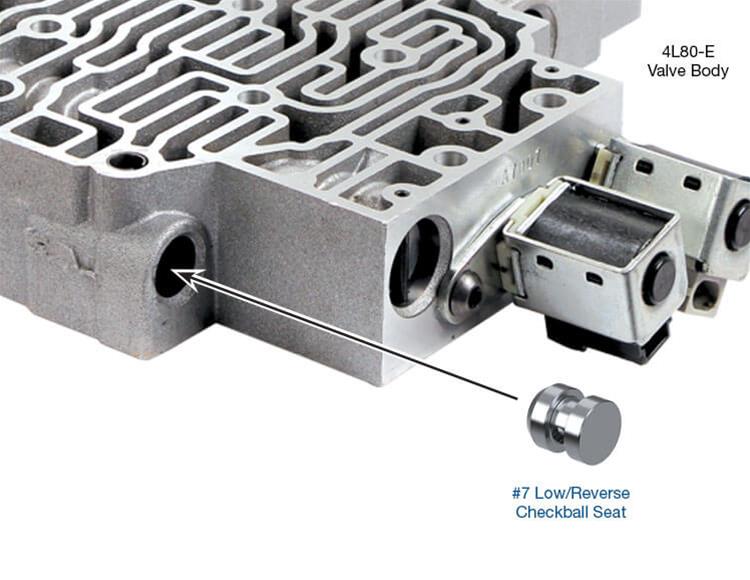 Sonnax Transmission Company 3420052