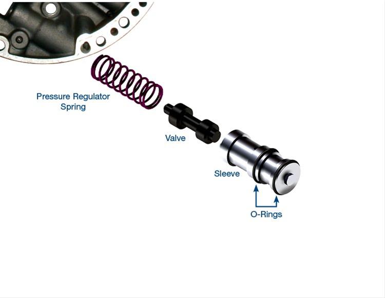 Sonnax Transmission Company 4L60ELB2 Sonnax Hydraulic Line Pressure
