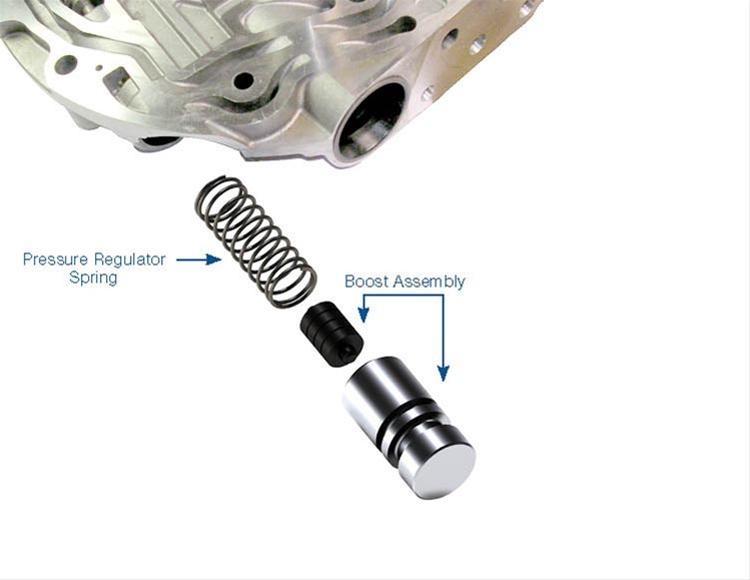 Sonnax Transmission Company 6L80LB1 Sonnax Hydraulic Line Pressure