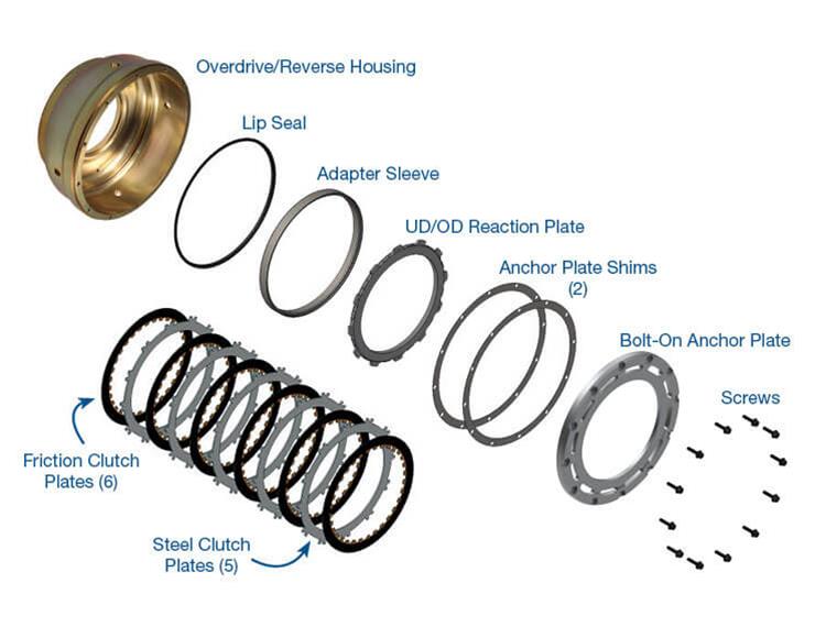Sonnax Transmission Company 72960-16K Sonnax Smart-Tech Input