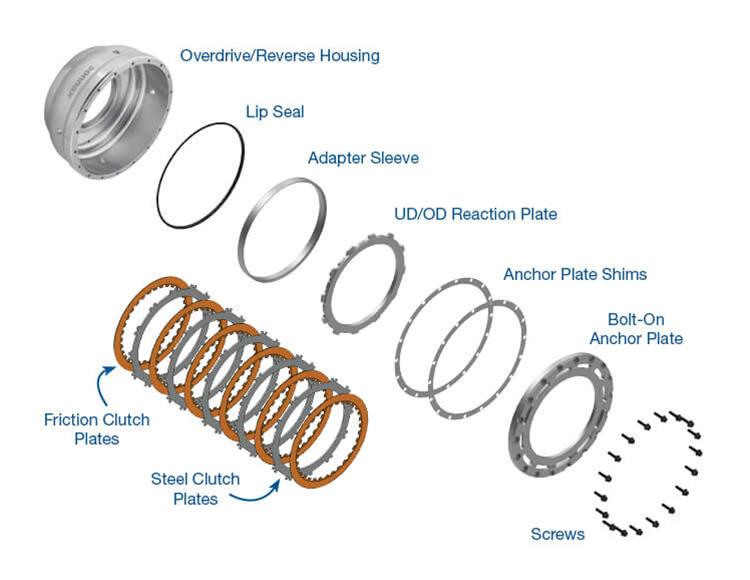 Sonnax Transmission Company 72960-18K Sonnax Smart-Tech Overdrive