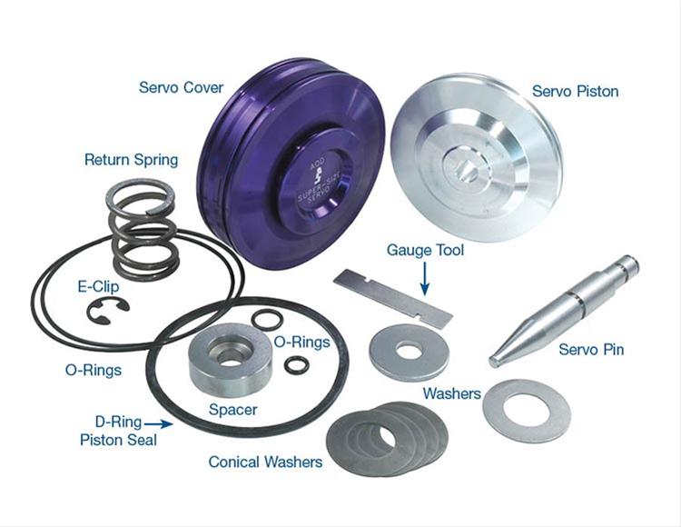 Sonnax Transmission Company 76890-17KP Sonnax Super-Hold Servo