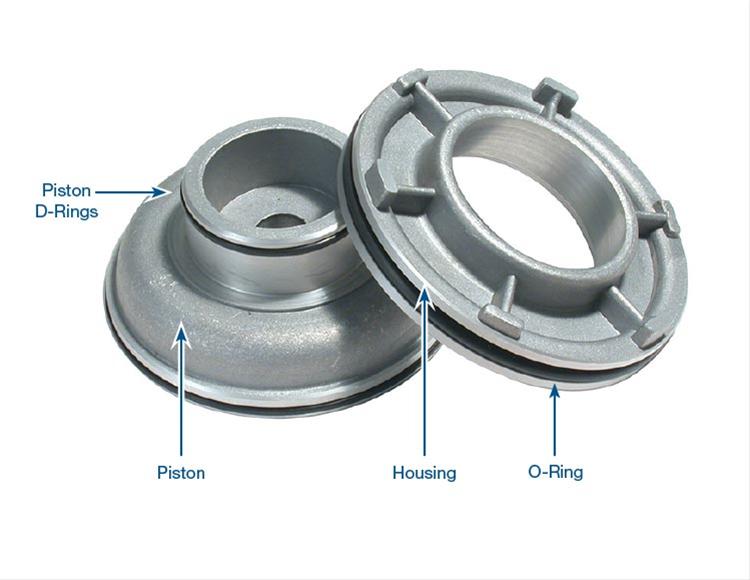 Sonnax Transmission Company 77701-04K Sonnax 2nd Gear