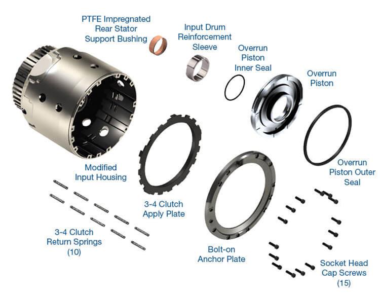 Sonnax Transmission Company 77733-06KA Sonnax Smart-Tech Input Housing ...