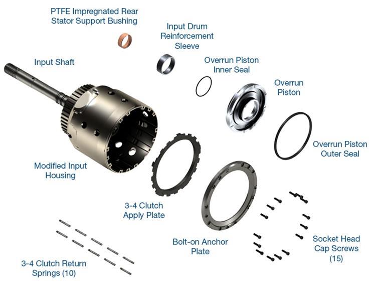 Sonnax Transmission Company 77733-11KA Sonnax Smart-Tech Input
