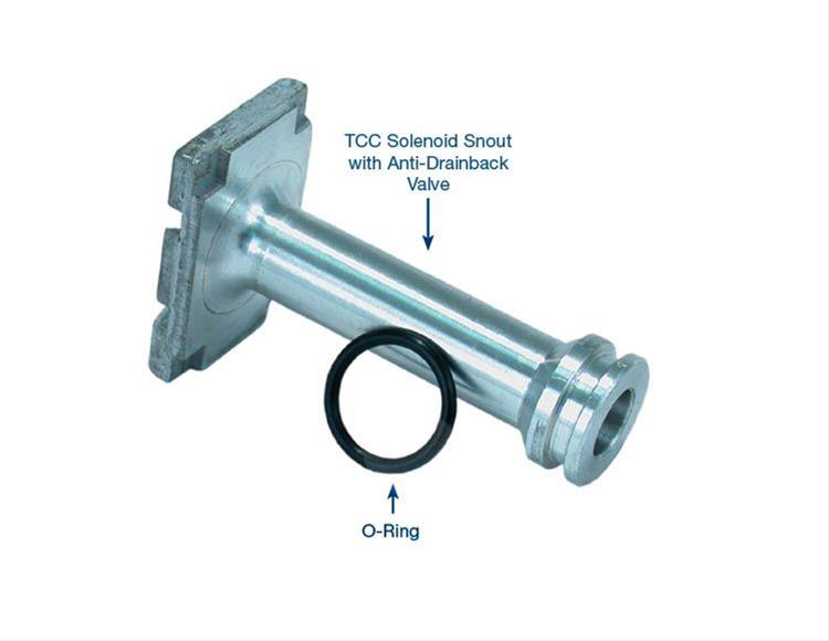 Sonnax Transmission Company 77942-02K