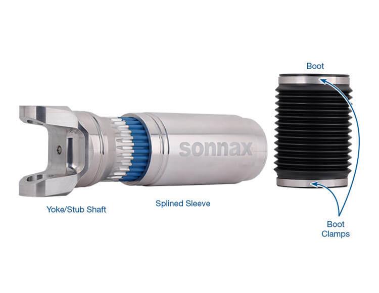Sonnax Transmission Company T35125350KIT