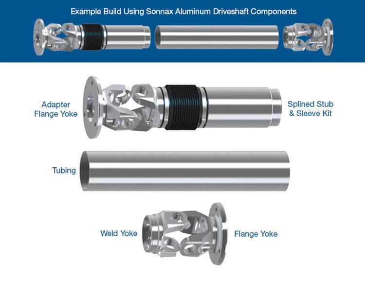 Sonnax Transmission Company T35-125-350-KIT Sonnax Splined Stub