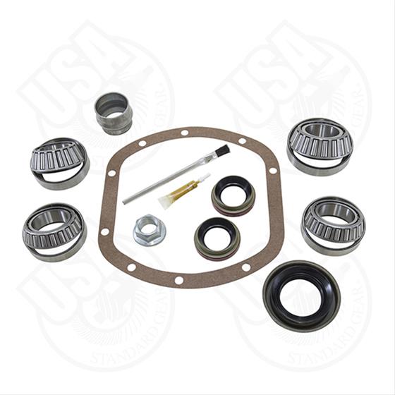 USA Standard Gear