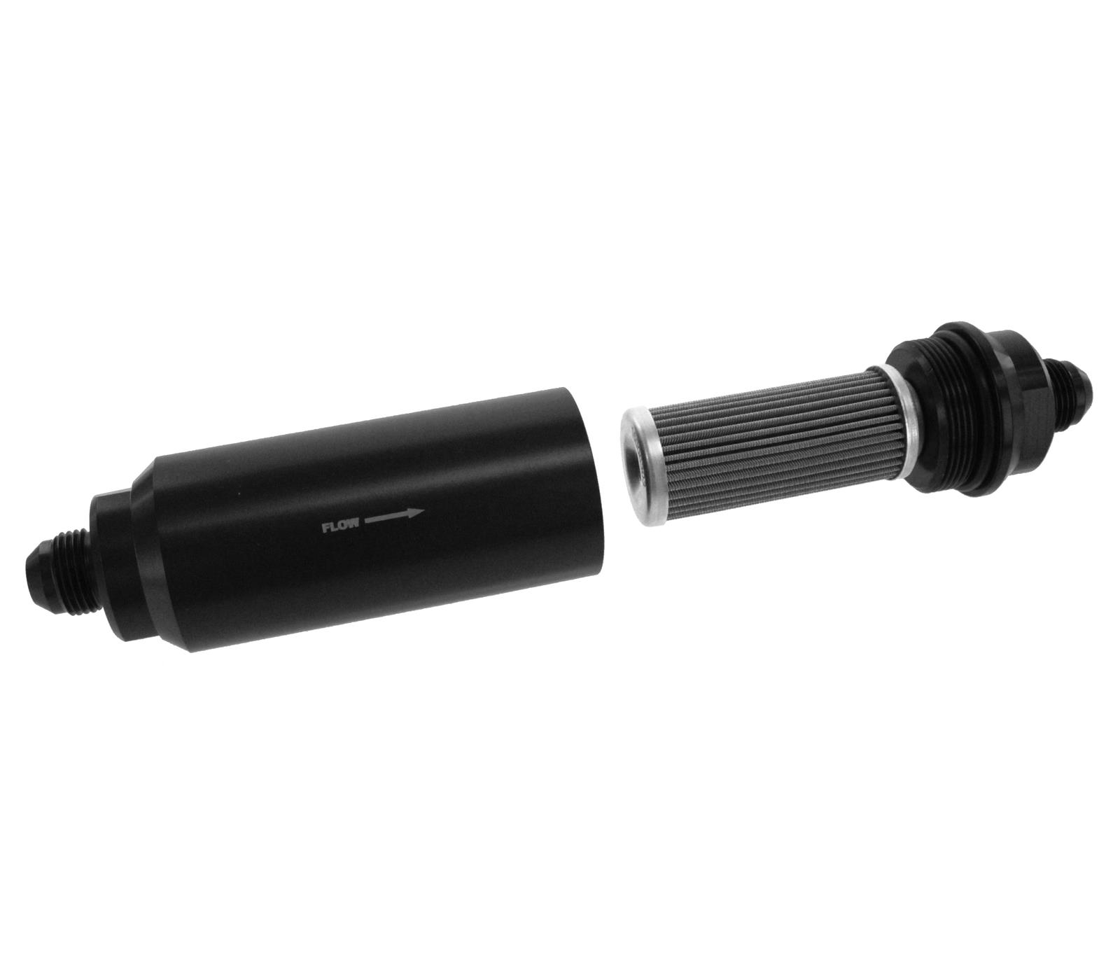 Equal Length Header for 2020-2025… | PERRIN Performance