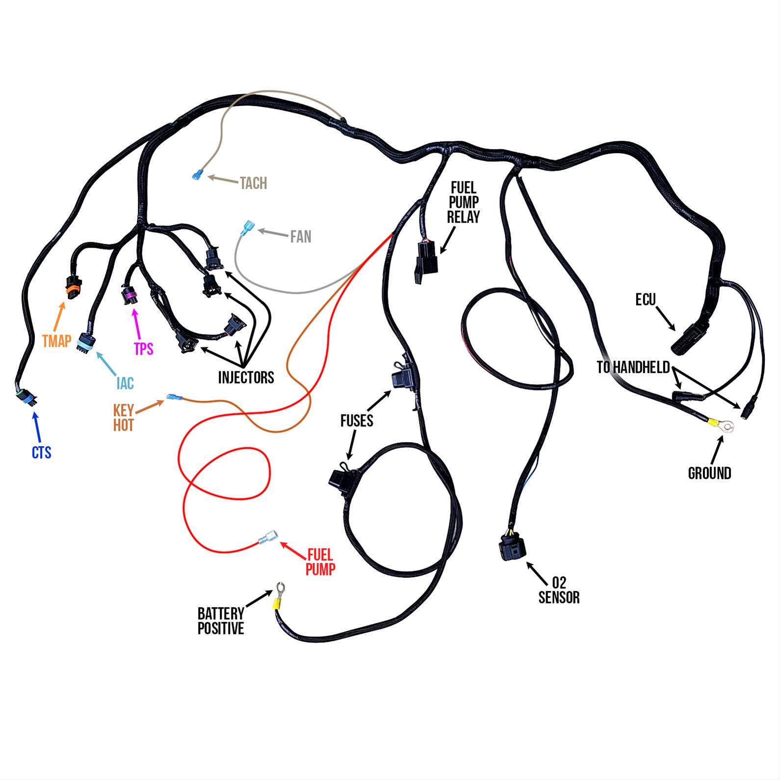 Summit Racing SUM240500 Summit Racing™ MAXefi 500 Fuel Injection