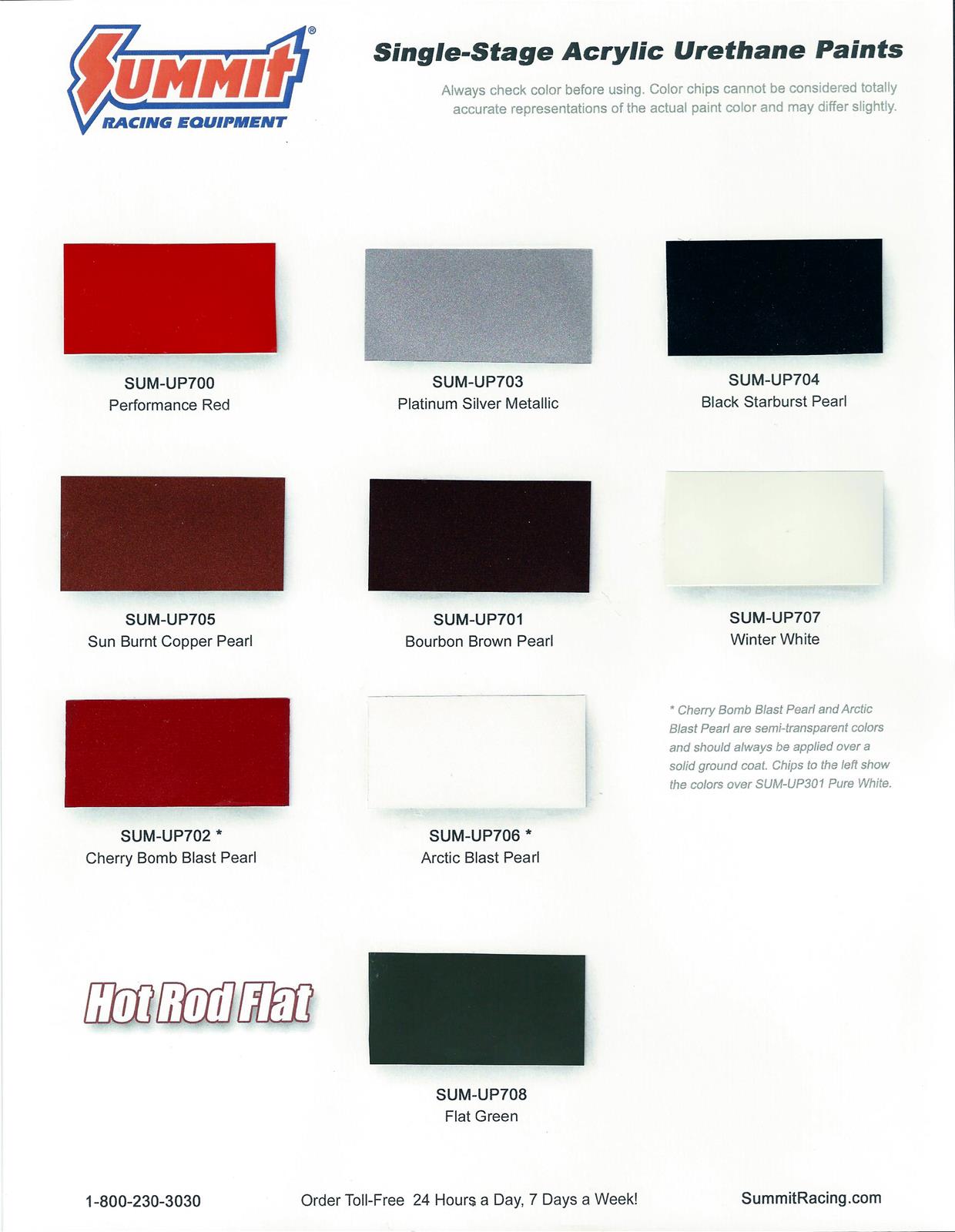 Summit Racing Single Stage Paint Color Chart