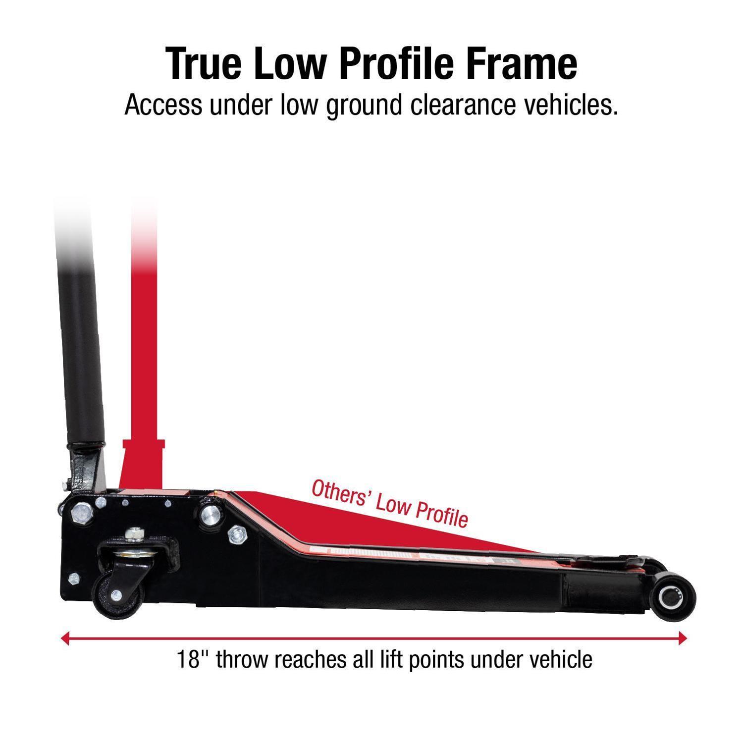 Sunex 6602LP Sunex Tools 2 Ton Lowrider Service Jacks | Summit Racing
