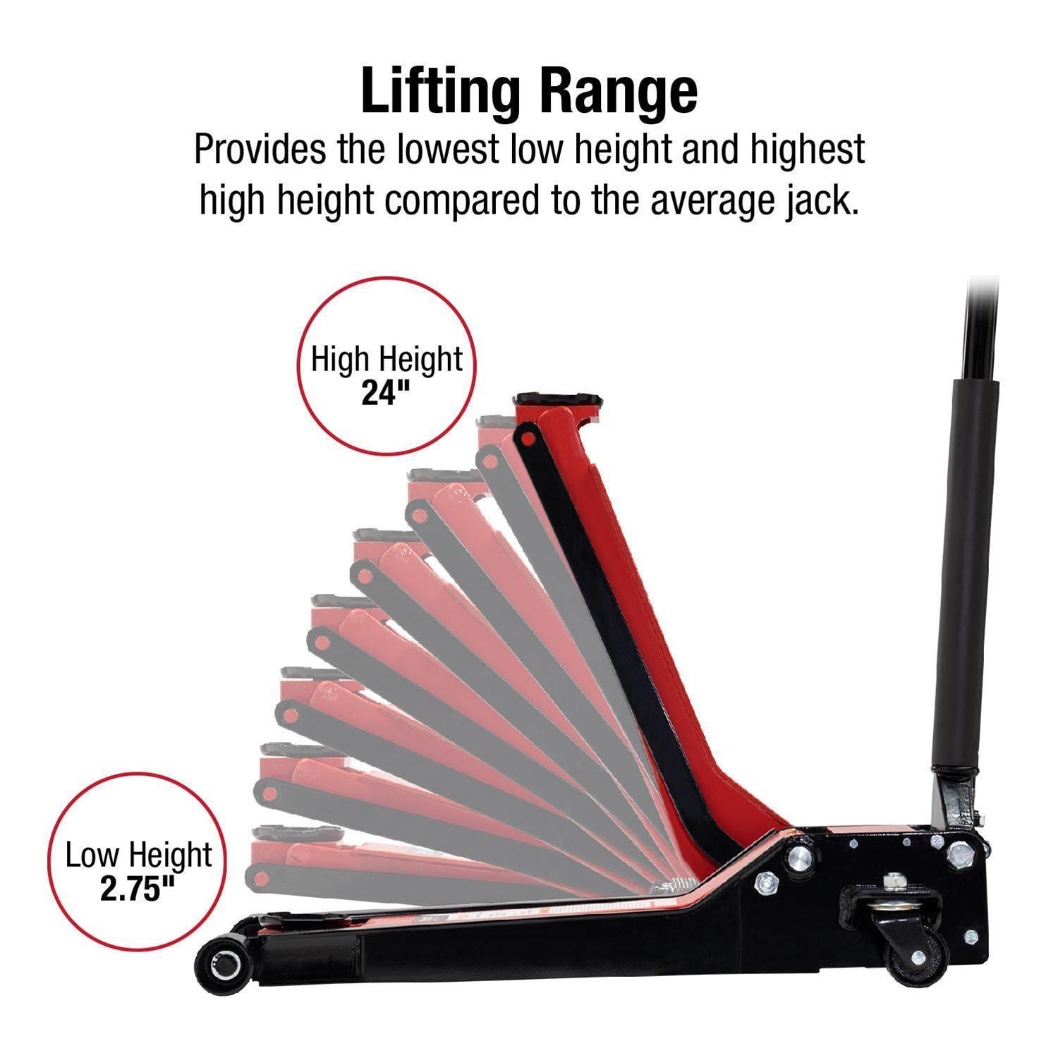 Sunex 6602LP Sunex Tools 2 Ton Lowrider Service Jacks | Summit Racing