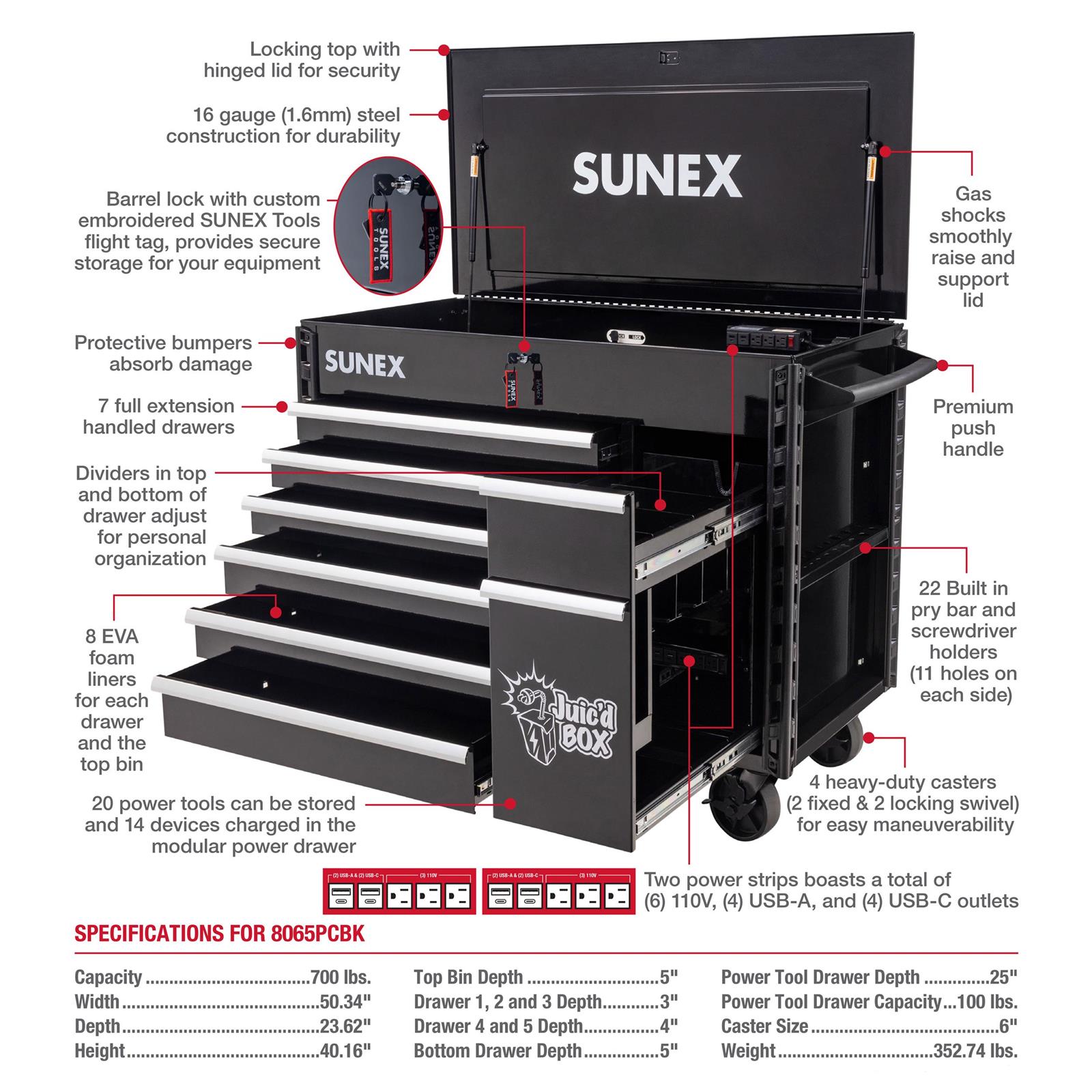 Sunex 8065PCBK