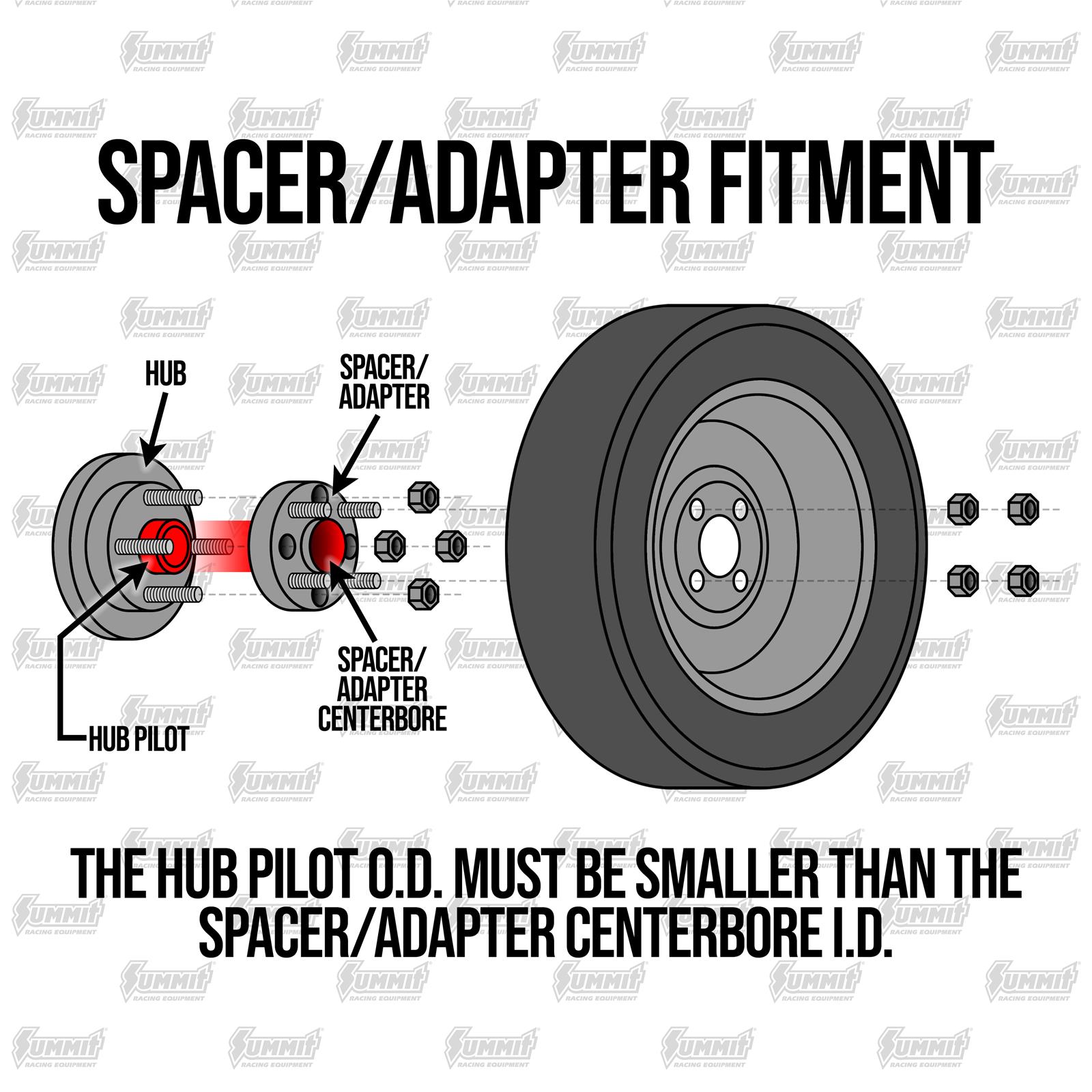 Mr. Lugnut WA028650R121 Mr. Lugnut 8 to 10 Lug Wheel Adapters Summit Racing