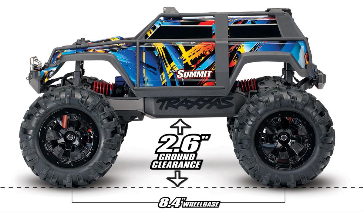 traxxas summit 4wd
